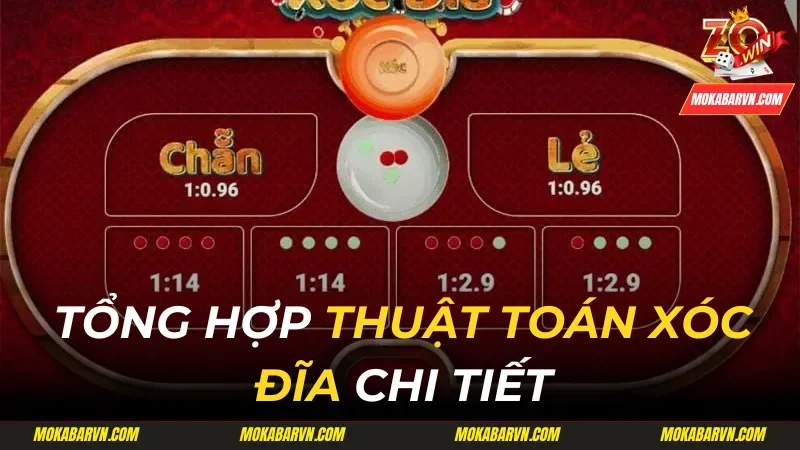 thuật toán xóc đĩa